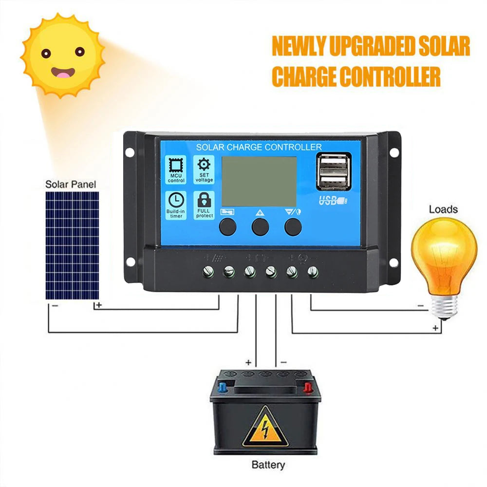 10A 20A 30A Solar Controller, Solar charge controller with USB port and full-load protection for 12V/24V batteries, auto-senses solar panels.