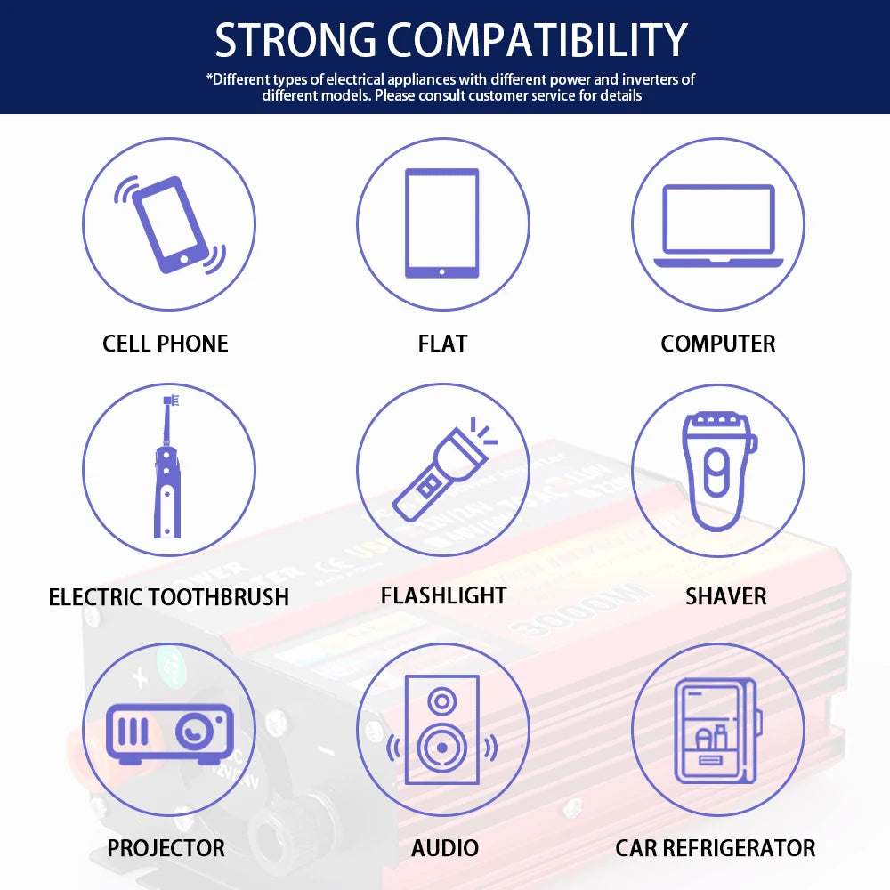 3000W Peak Solar Inverter, Universal inverter compatible with various devices, including phones, laptops, and more.