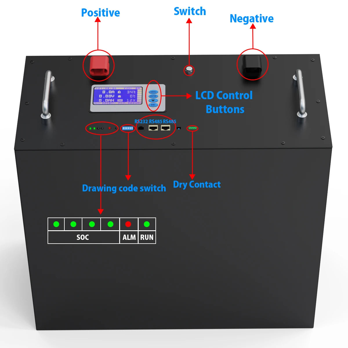 6000 Cycles 48V 170Ah 8704Wh LiFePO4 Battery, LCD Display with Communication Protocols and Indicators for Battery Monitoring