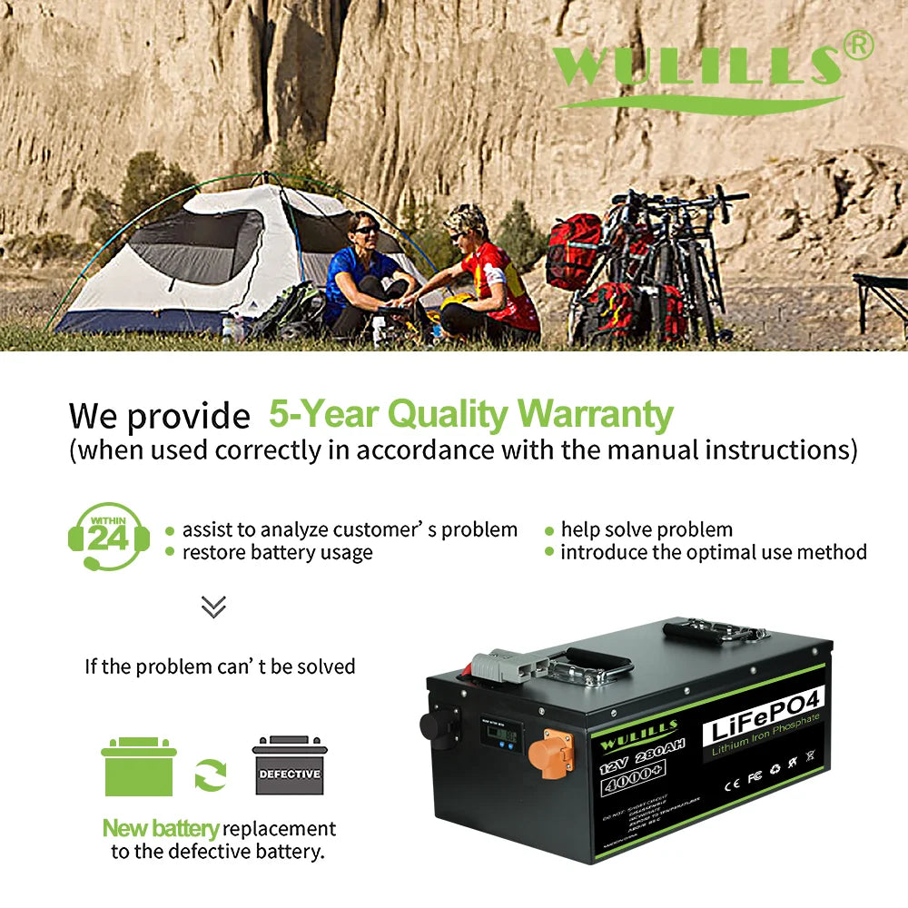 Quality warranty with dedicated customer support and troubleshooting assistance for defects.