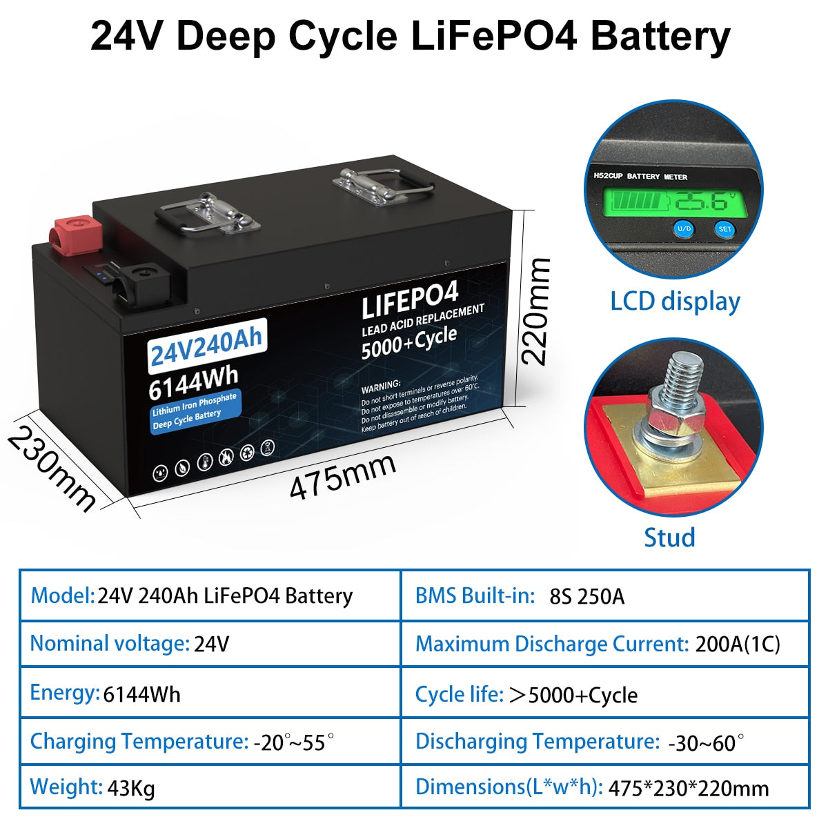 Bateria LiFePO4 24V 200AH - Baterias Solares de Fosfato de Ferro de Lítio 240AH Células Grand A Embutidas 200A BMS Para Barco RV SEM IMPOSTO