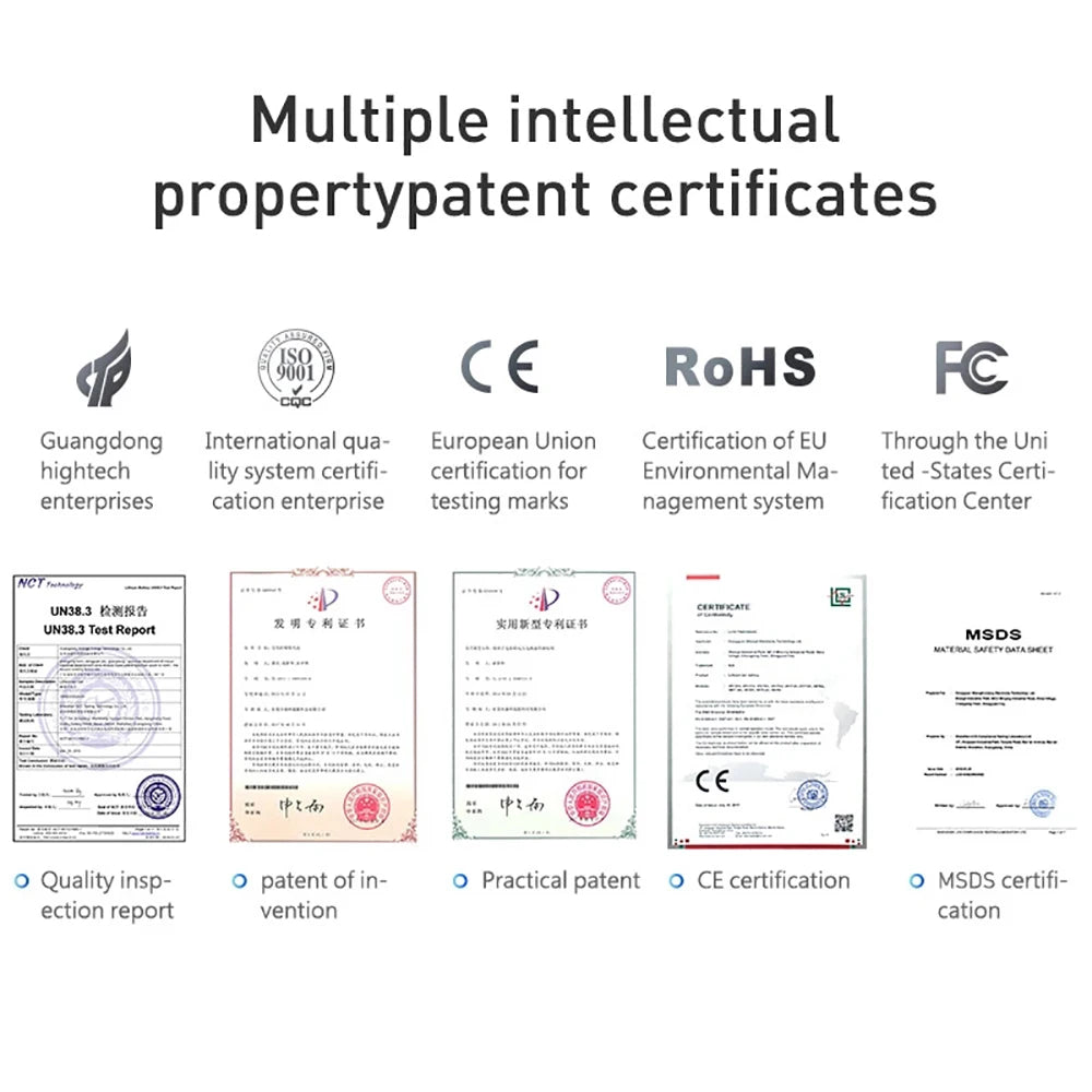 Certified product with multiple patents and certifications, including environmental and safety standards.