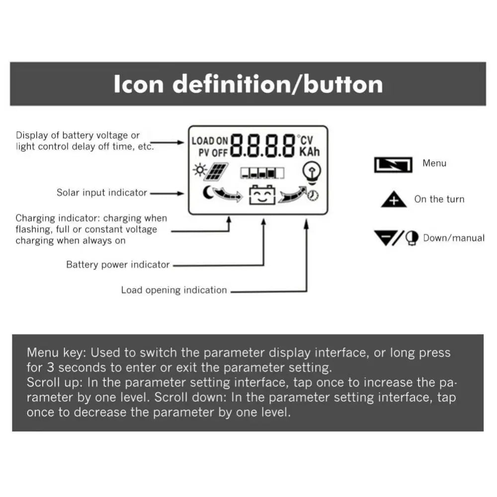 Solar Charge Controller, Icon functions: battery voltage, load status, and solar input with adjustable display and parameter settings.