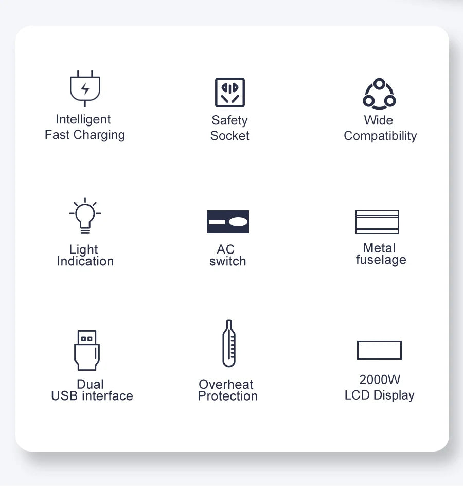 Pure Sine Wave Inverter, Quickly charge devices with multiple USB ports and overheat protection.