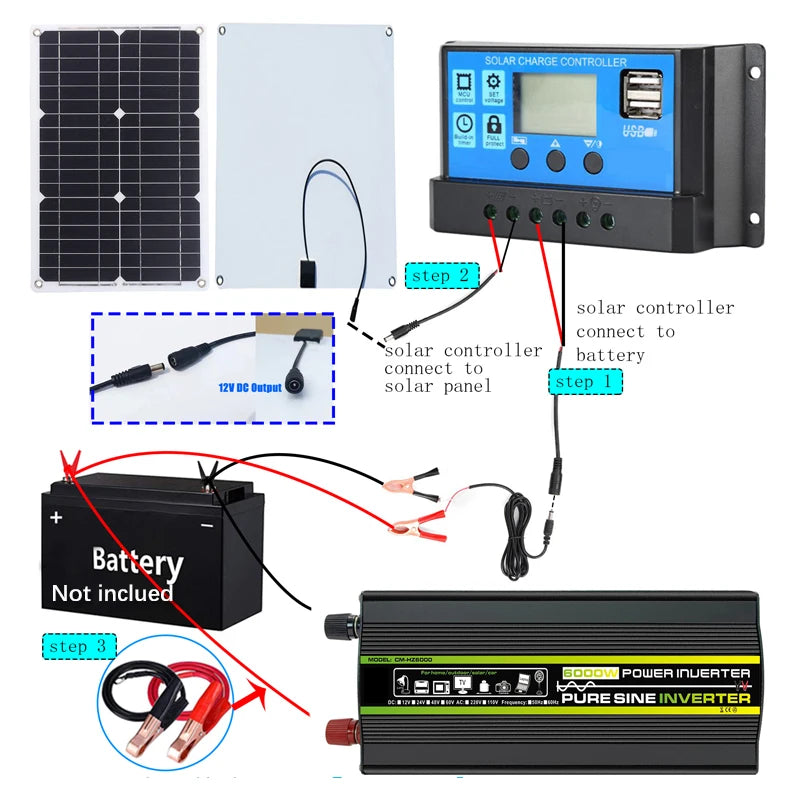 Solar system kit for generating power at home or on-the-go.