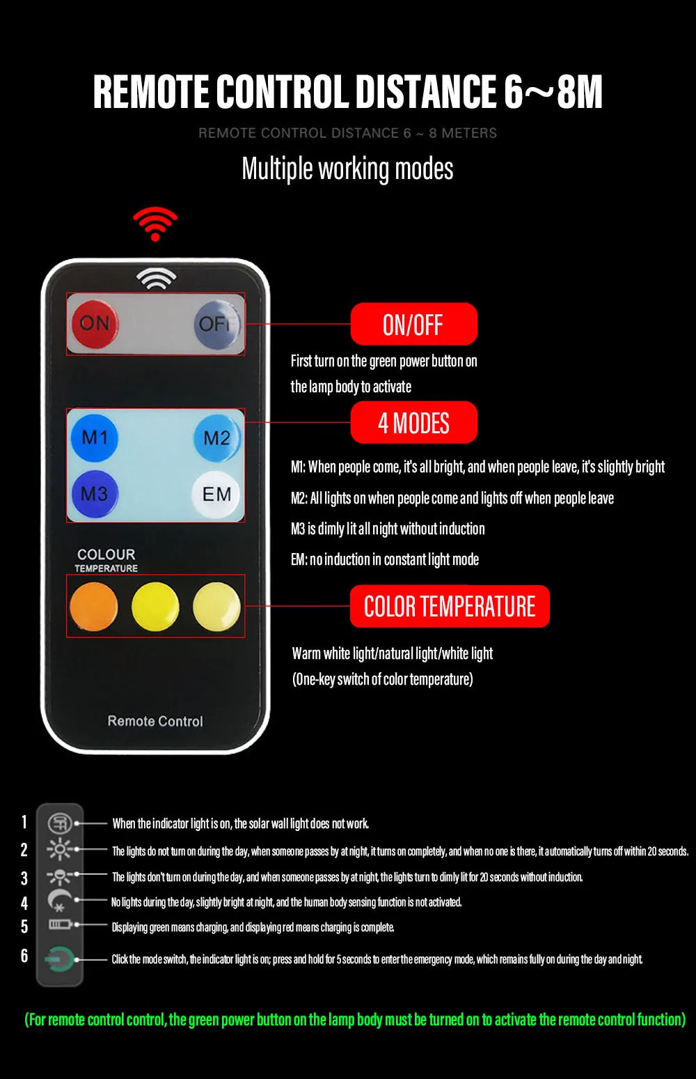LED Outdoor Solar Wall Light, Adjustable solar-powered wall light with auto-on, dim, and emergency modes, plus remote control for brightness and color temperature.