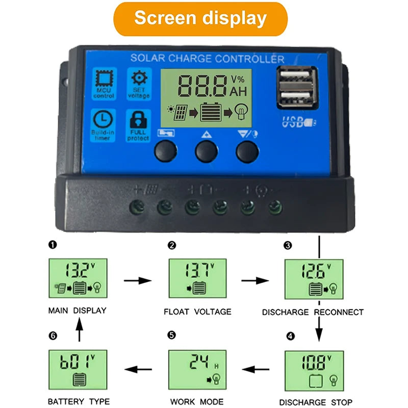 100W Solar Panel, Display shows battery voltage, capacity, work mode, float charge settings, and discharge status.
