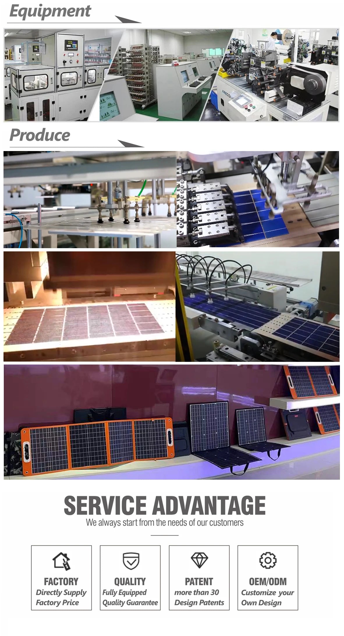 FlashFish Solar Panel, High-quality, customizable products supplied directly at competitive prices for a premium customer experience.