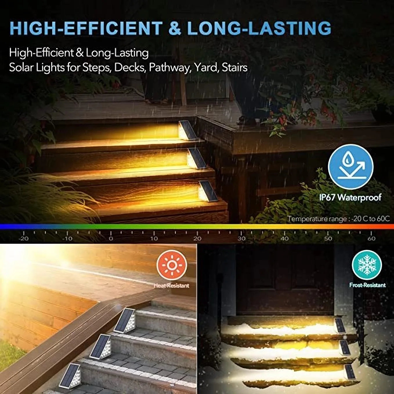 Solar Stair Light, Waterproof solar lights for decks, paths, yards, and stairs, lasting and efficient.