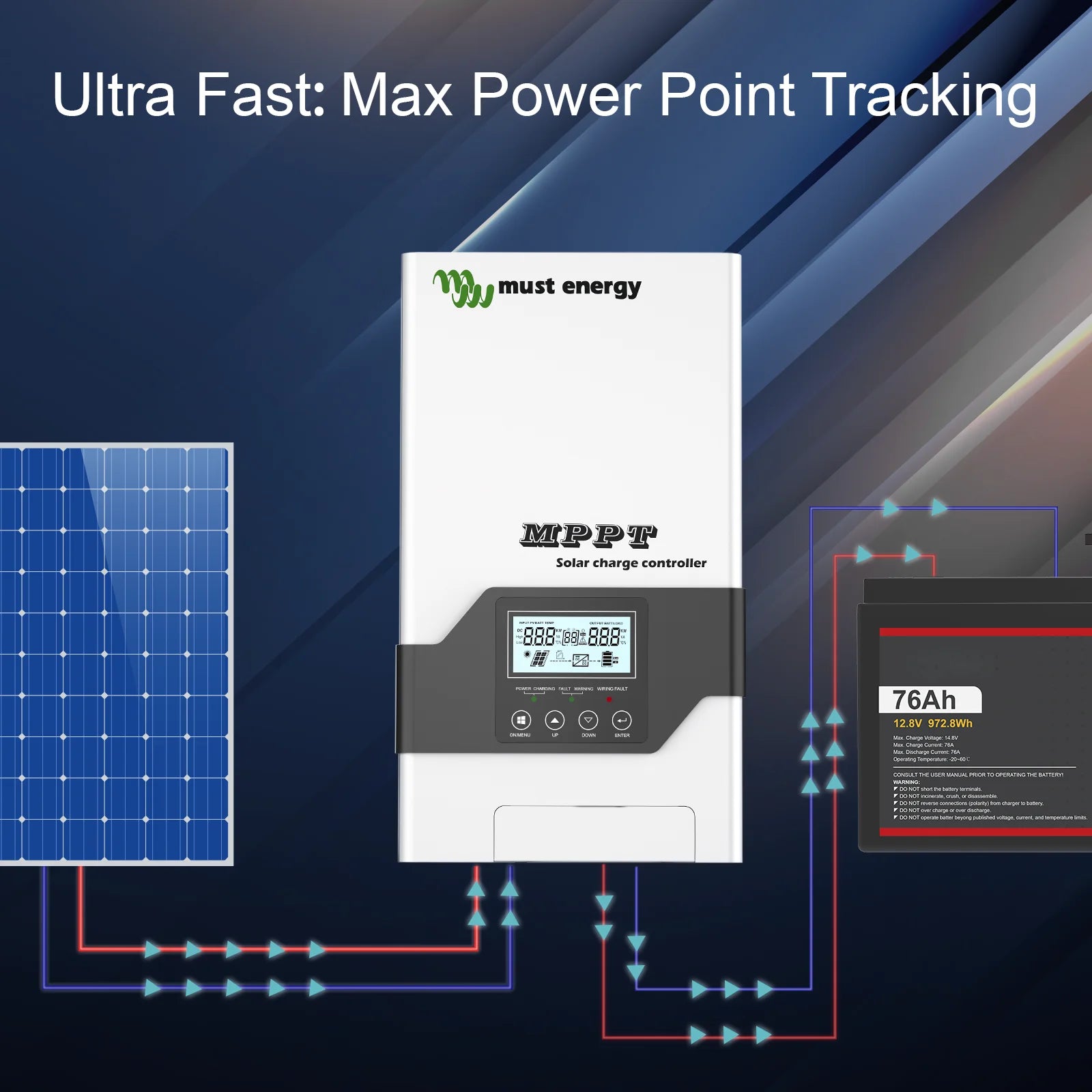 MUST ENERGY 80A 100A MPPT Solar Charge Controller, Ultra-fast MPPT solar charge controller with 80A or 100A output for 12V/24V/36V/48V panels.