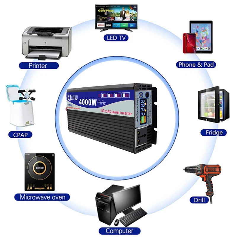 Pure Sine Wave Inverter, Inverter converts DC power to AC, suitable for various devices up to 4000W.