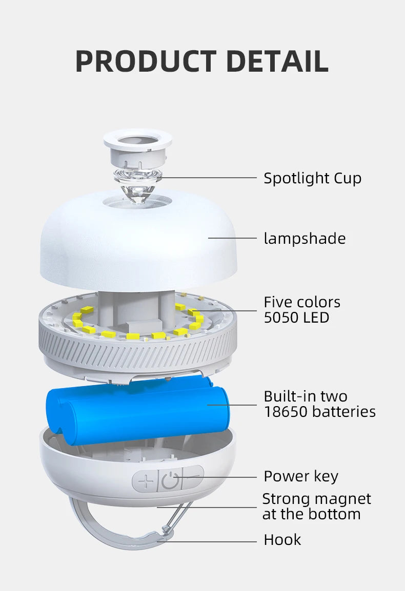 LV10 Outdoor LED Camping Flashlight, Rechargeable flashlight with spotlight, cup lampshade, and five colors; strong magnet base and hook key.