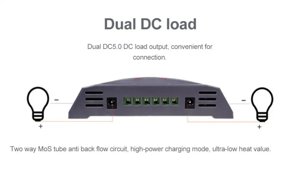 CORUI 10A 20A 30A MPPT Solar Charge Controller, Solar Charge Controller 12V 24V Regul