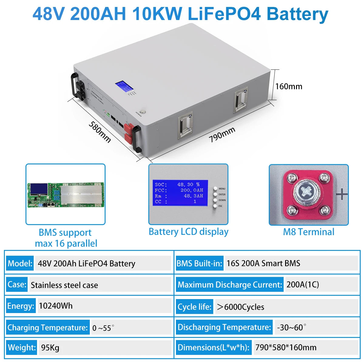 Powerwall 48V 200AH 10KW LiFePO4 Batttery Pack, Powerwall LiFePO4 battery pack for off-grid/on-grid solar applications, featuring high capacity and cycle life.