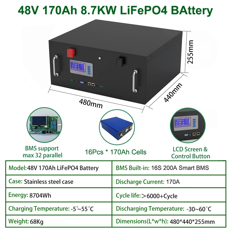 6000 Cycles 48V 170Ah 8704Wh LiFePO4 Battery, Lithium-ion battery pack with 48V, 170Ah capacity and intelligent BMS for large-scale applications.