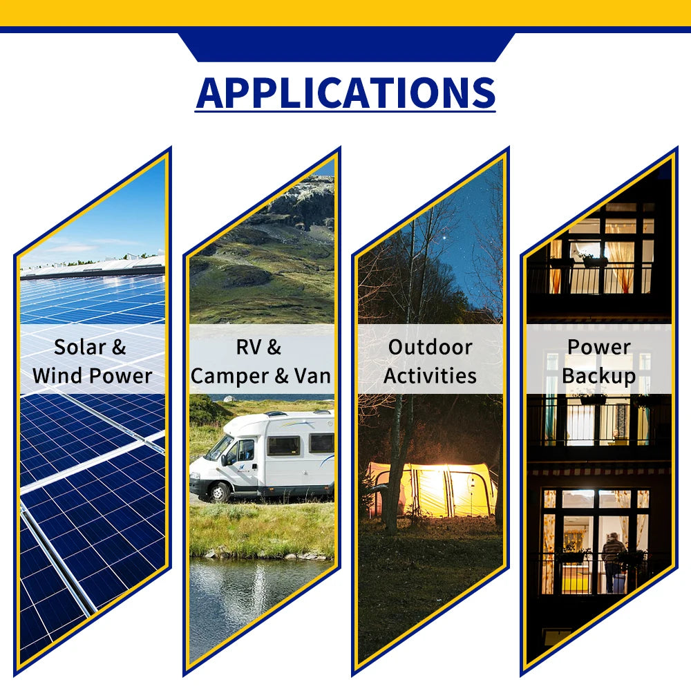 Off-grid energy solutions for solar-powered RVs, campers, and outdoor use.