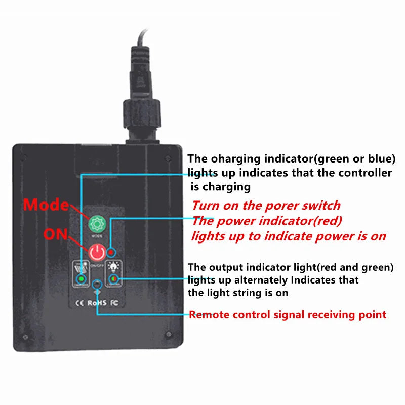 Solar Power LED Strip Light, Solar LED strip lights with remote control, indicating charging, power, and output status.
