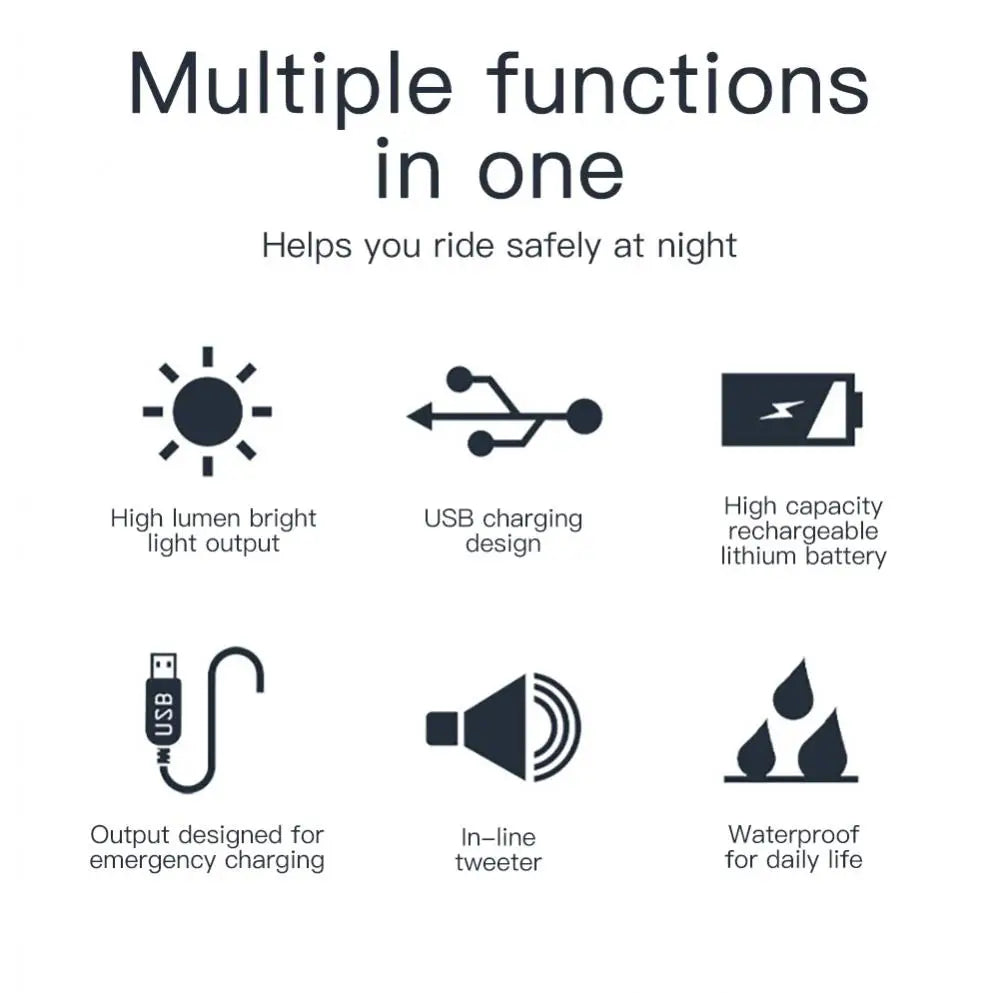 Solar Bike Light, Solar-powered bike light with USB charging, waterproof design, and emergency alert feature for safe nighttime cycling.