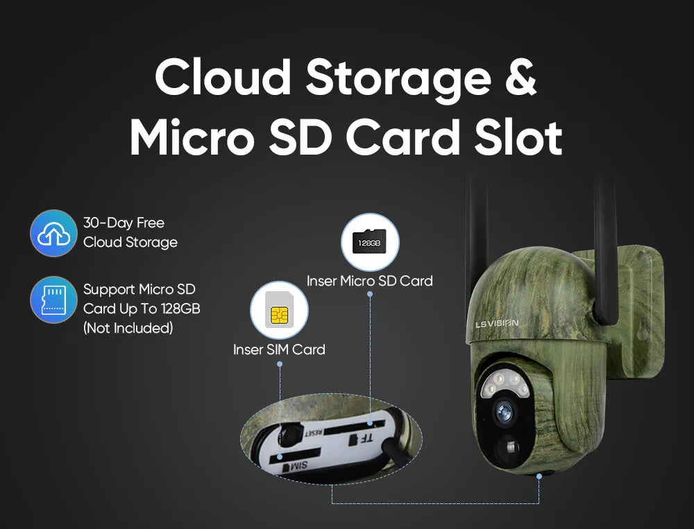 LS VISION LS-WS16M Solar Camera, Cloud storage service with subscription and micro SD card slot support.