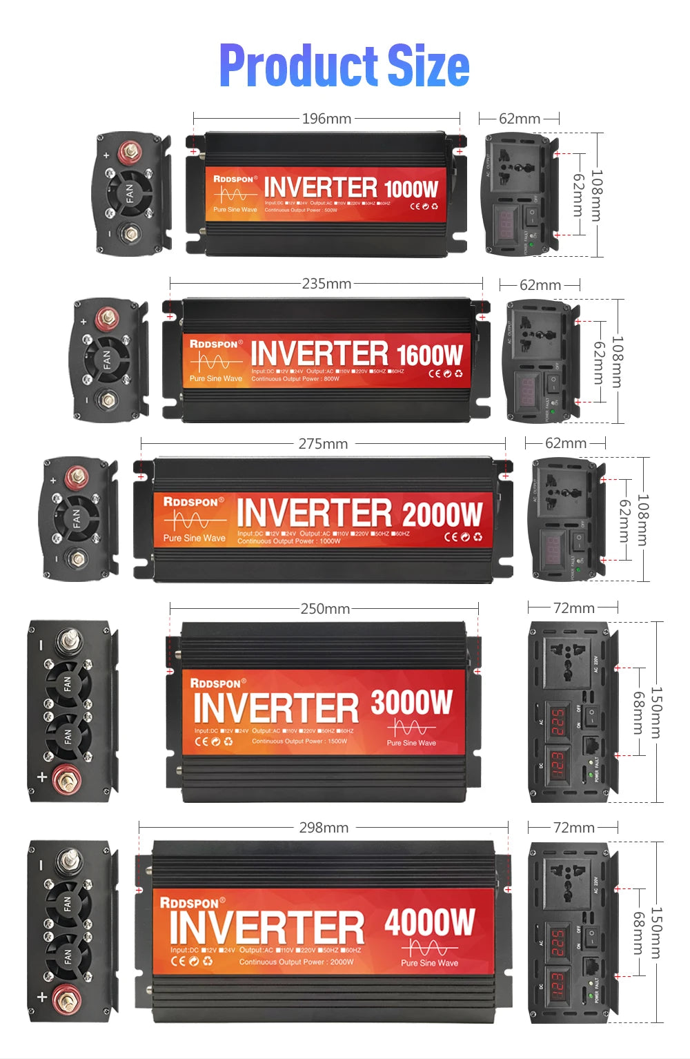 1000W-4000W Pure Sine Wave Inverter, Pure Sine Wave Inverter DC 12