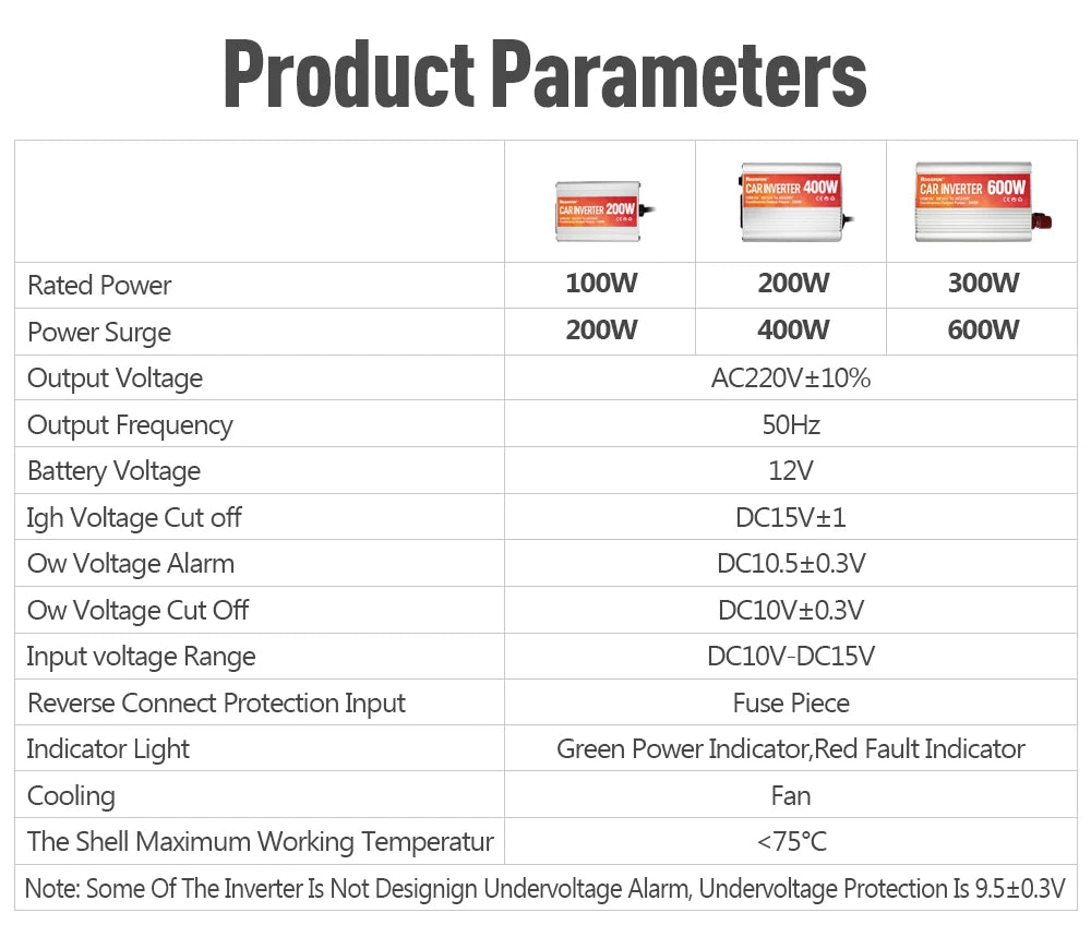 Car Power Inverter 12V 220