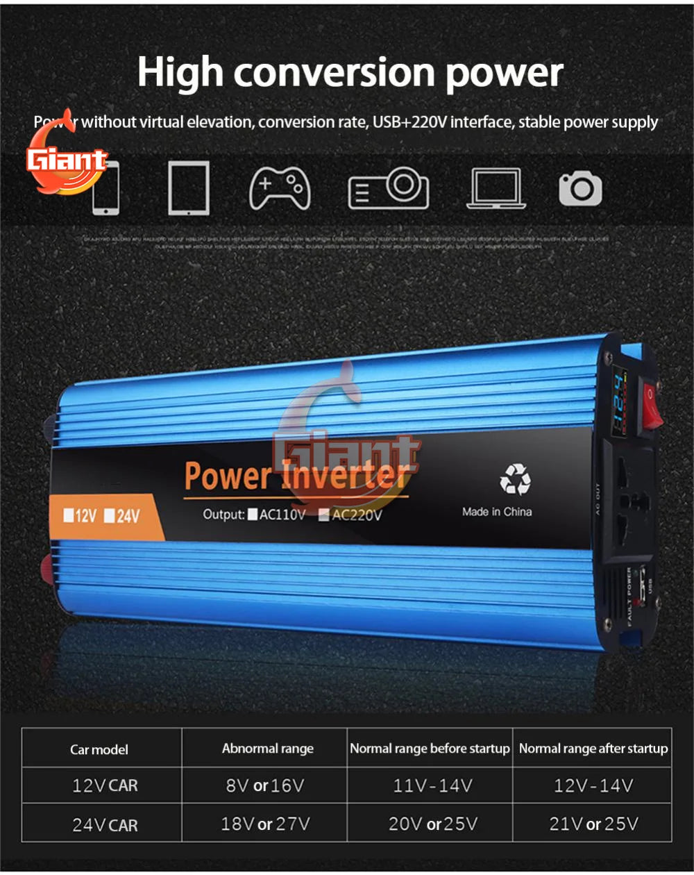 6000W Corrected Sine Wave Inverter, Corrected Sine Wave Inverter converts DC to AC with high efficiency, featuring USB and AC interfaces.