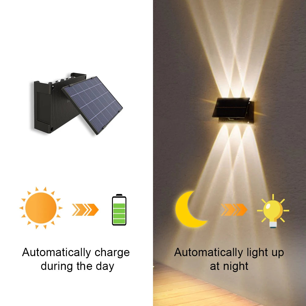 Wall Light, Solar-powered lights charge during the day, shining at night for an eco-friendly illumination solution.