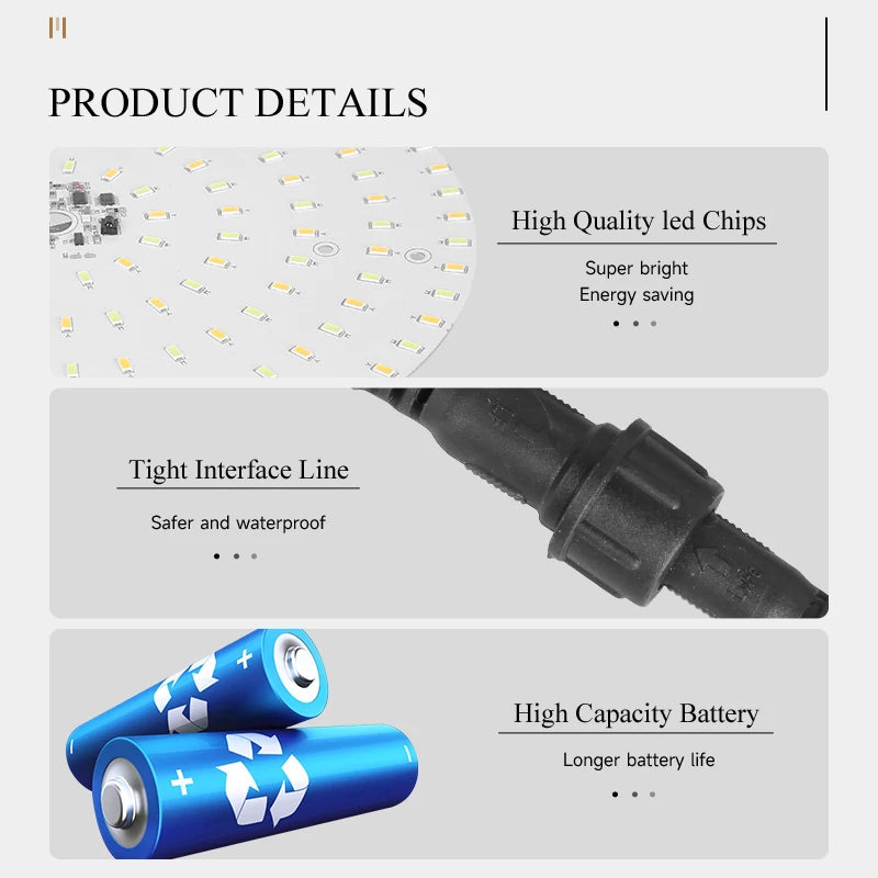 Solar light, LED chip with high quality, brightness, efficiency, and safety features.