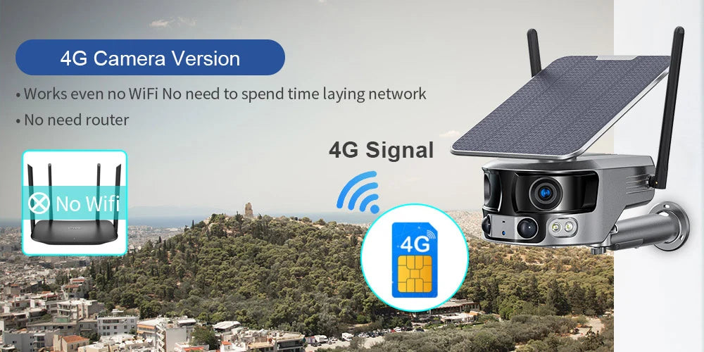 Wireless 4G camera: no WiFi needed, just 4G signal to capture images.