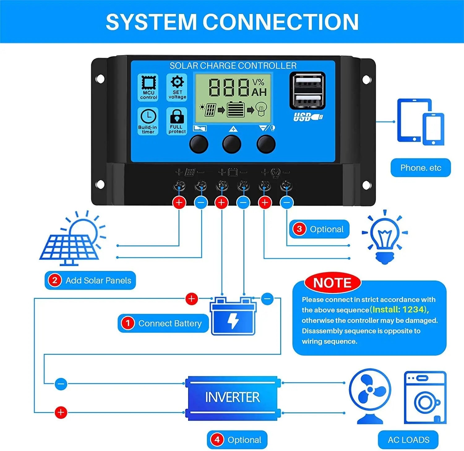 Correctly assemble solar charge controller components, following installation sequence 1-2-3-4, with batteries last.