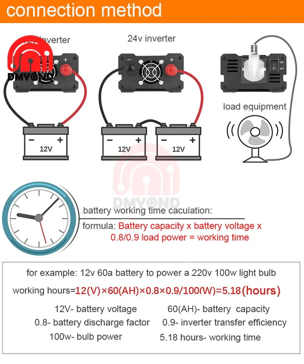 Inverter, Calculates working time of 12V batteries using capacity, voltage, and load power formula.