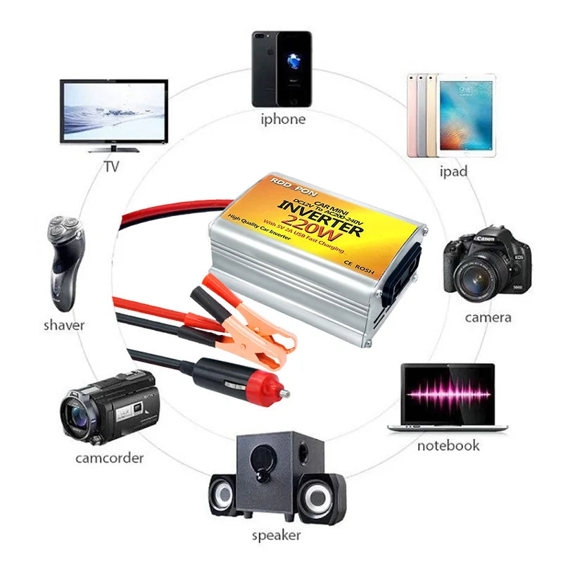 Car Power Inverter, Car Inverter: Converts 12V DC Power to 220V AC, with multiple output options and USB charging.