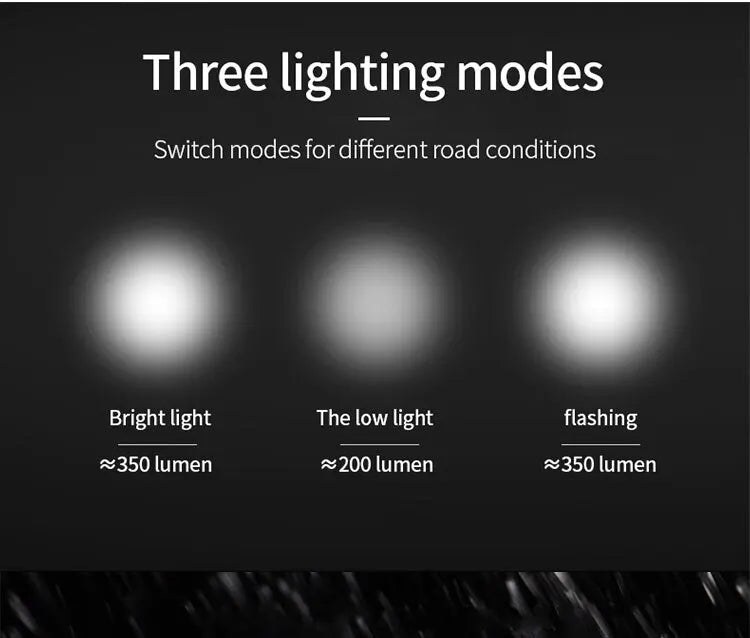 LY-17 Solar Bicycle Light, Adjustable brightness levels: high beam, low beam, and flash for safe visibility on various roads.