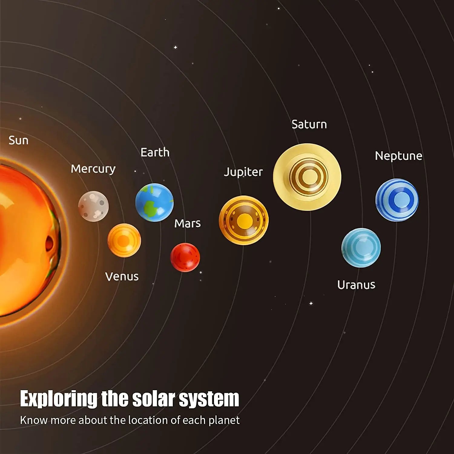 Explore the solar system: learn about 8 planets and their unique locations.