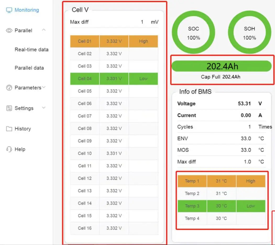 48V 200AH 10KW LiFePO4 Battery,