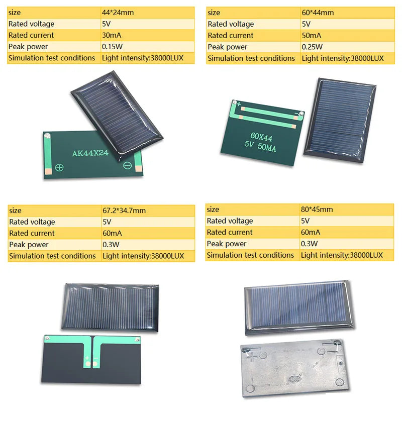Mini solar panel battery module with various sizes and ratings from 2V-10V, 30mA-60mA.
