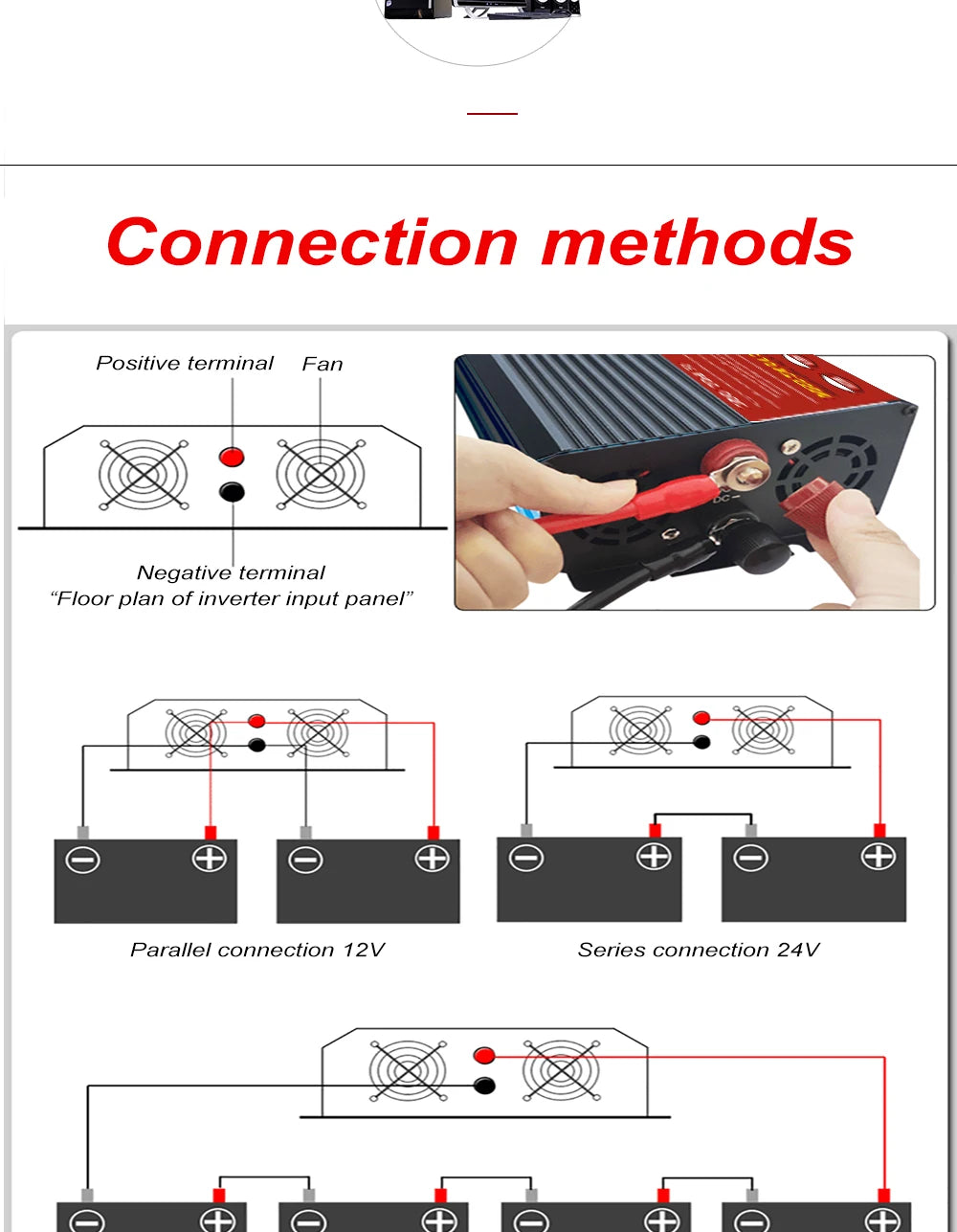 Pure Sine Waveform Universal Inverter, Invert connection options: parallel (12V), series (24V) and positive/negative terminals on floor plan.