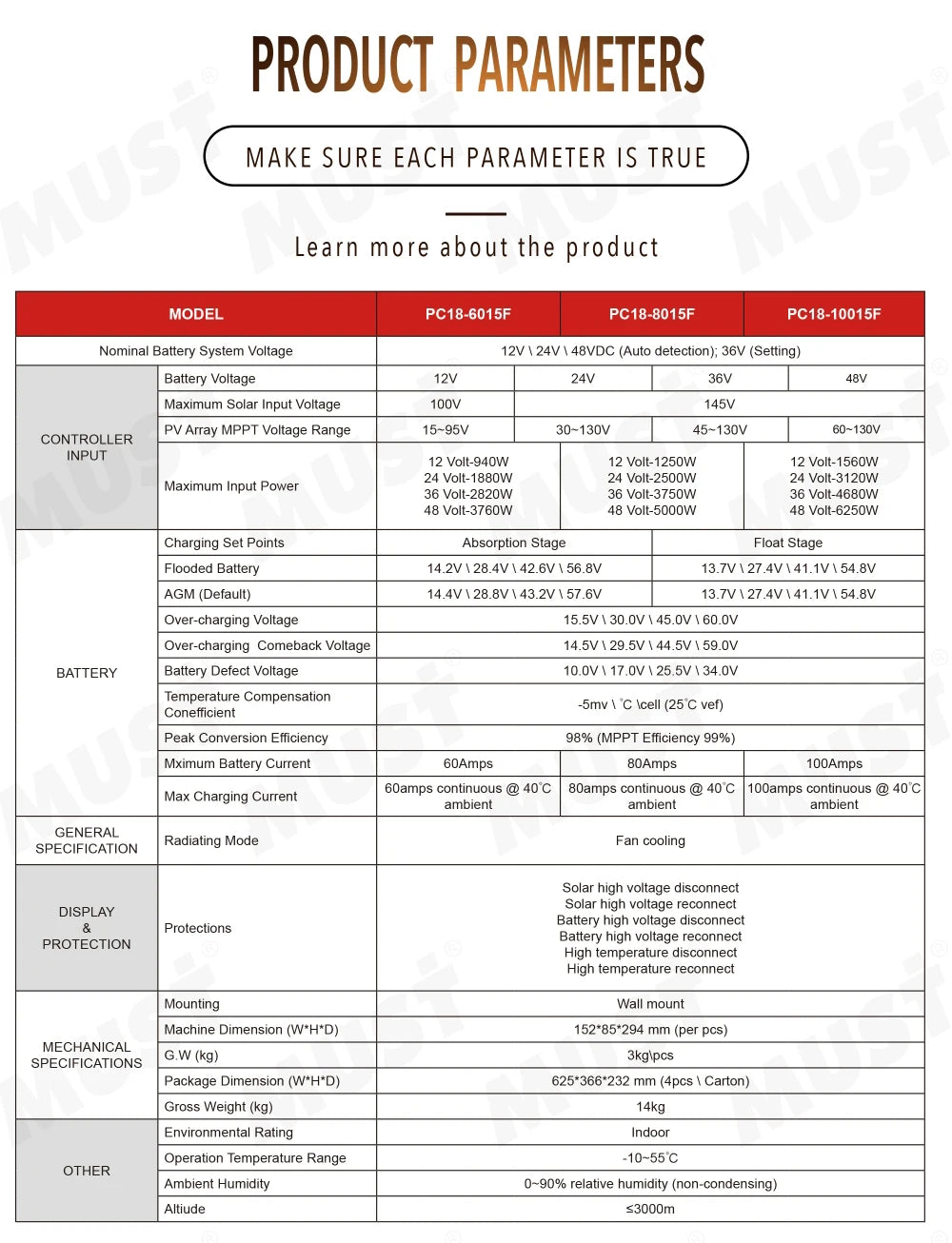 MUST ENERGY 80A 100A MPPT Solar Charge Controller, MUST Energy solar charge controller for 12/24/36/48V lifepo4 batteries and 80A/100A MPPT charging.