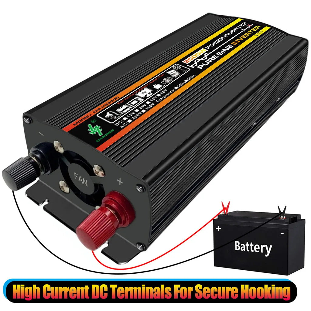 3000W/4000W Pure Sine Wave Inverter, High-current DC terminals for secure connection to batteries, fans, or appliances.