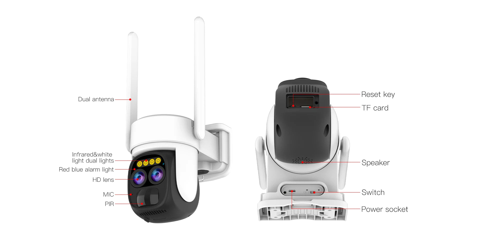 PEGATAH TI-D1W5 8MP Wireless Solar Camera, Security features include cameras, sensors, and controls.