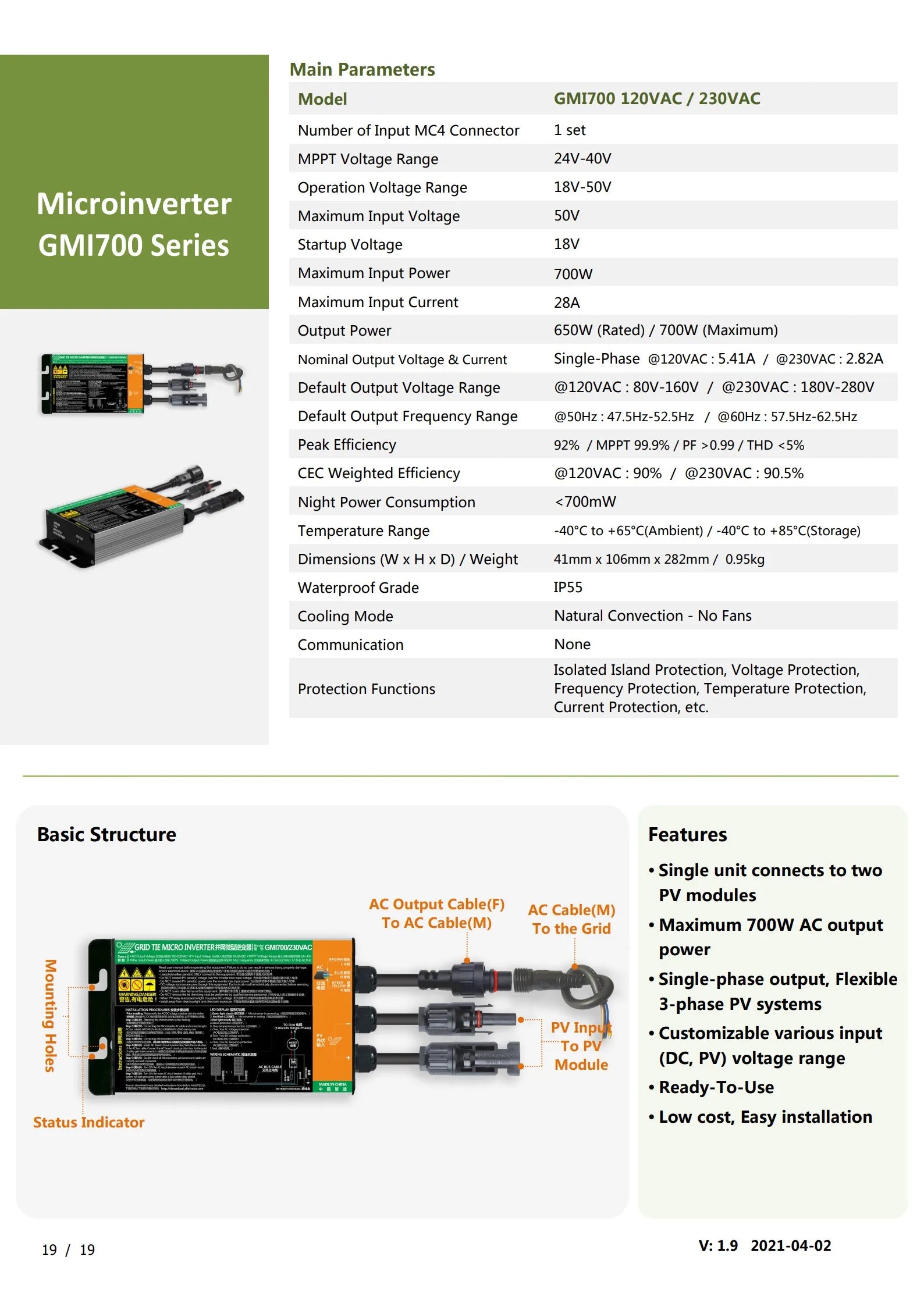 MPPT solar grid tie micro inverter for small-scale renewable energy systems.