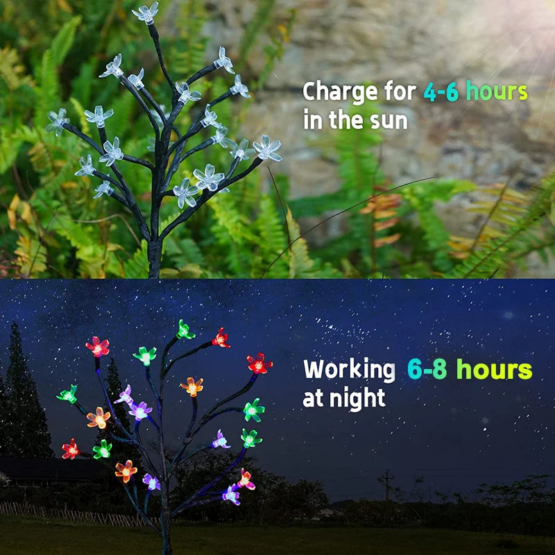 Solar LED Firework Fairy Light, Waterproof and extended battery life for use in cloudy or rainy conditions.