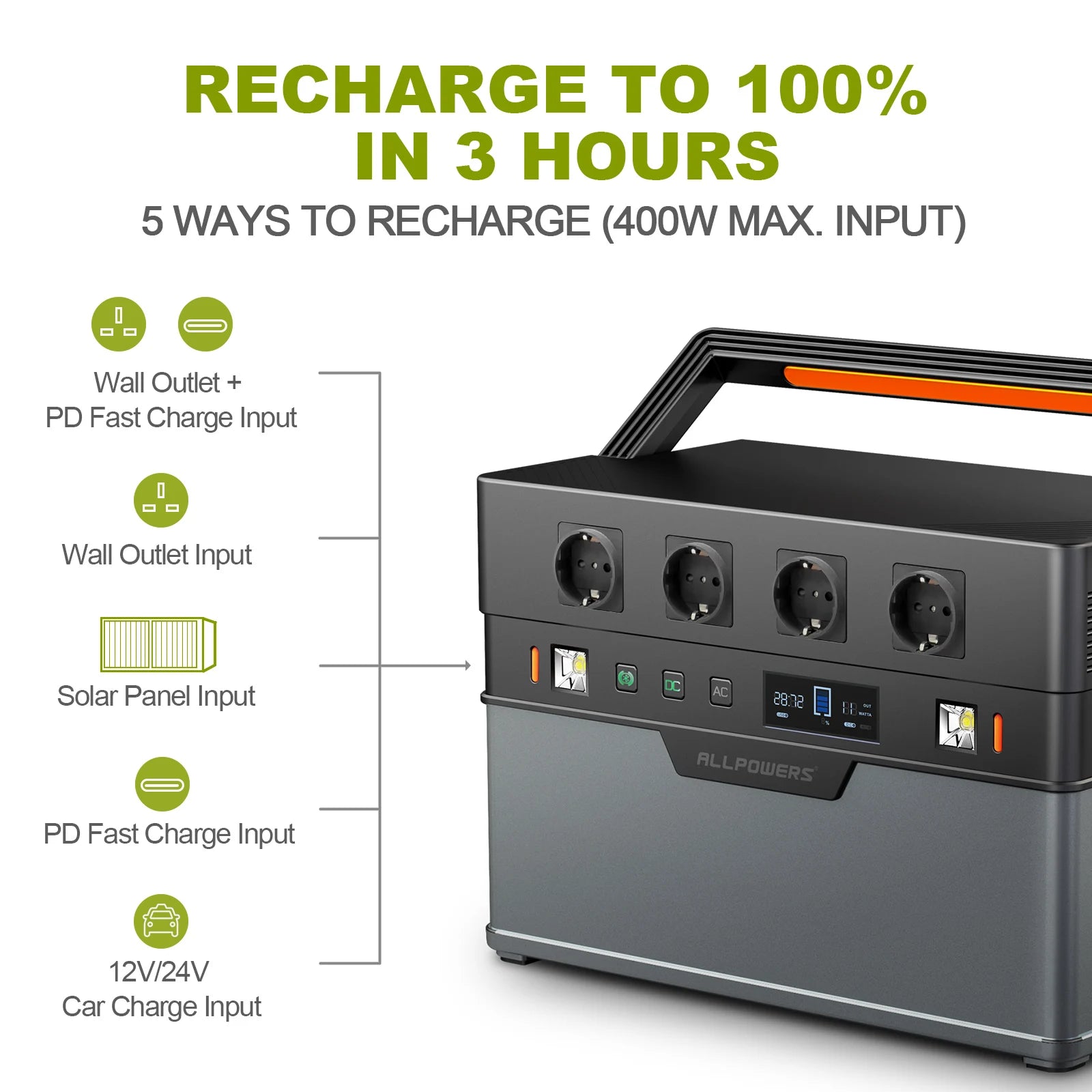 Quickly recharge with various methods: wall outlet, PD fast charging, solar power, or car charging.