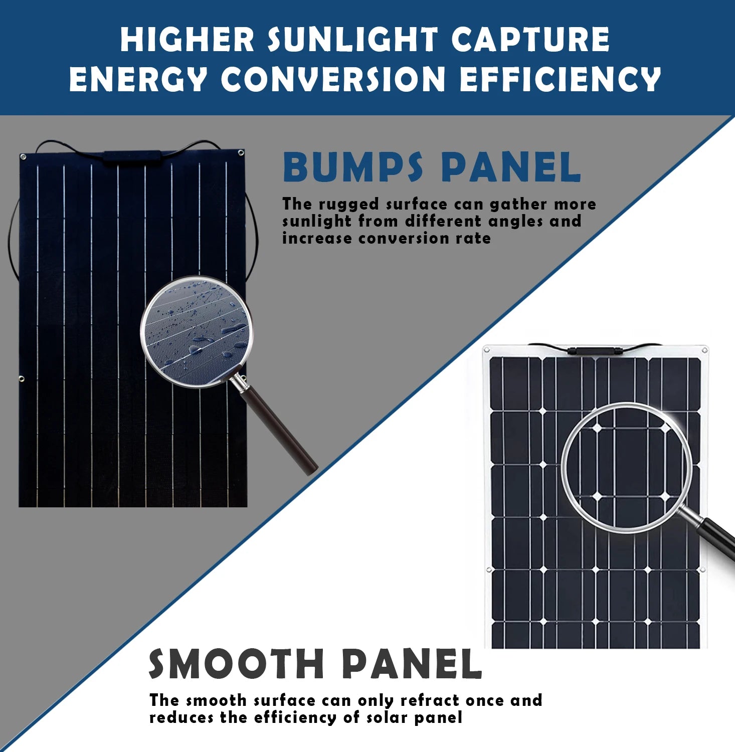 Jingyang Solar Panel, High-efficiency solar panels with flexible monocrystalline cells and rugged surface for optimal energy capture.