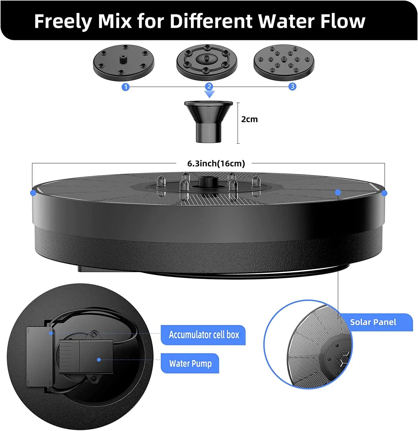 3W Solar Fountain, Solar-powered pump for adjustable water flow in bird baths or ponds.