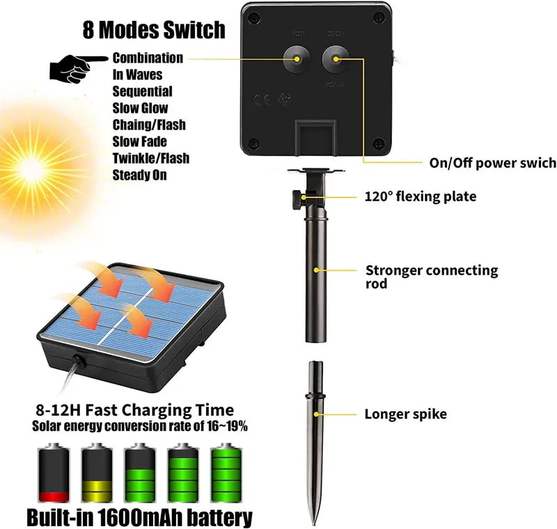 300LED Solar Rope Strip Light, Solar rope light with 8 modes, flexible plates, and built-in battery for long use and fast solar charging.