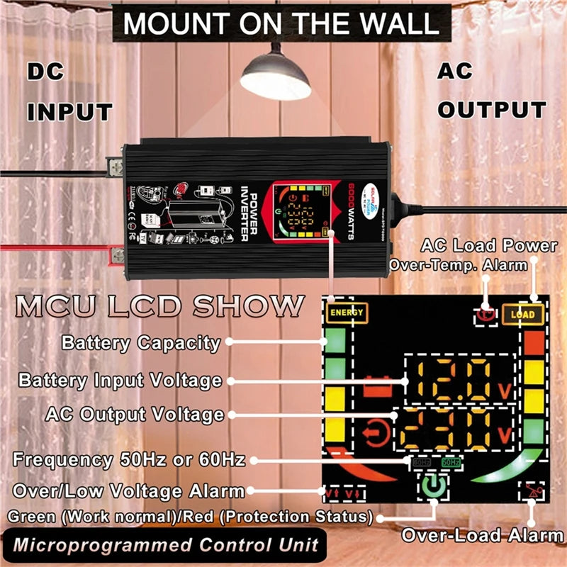 Complete solar panel system with DC-AC conversion, monitoring, and safety features.