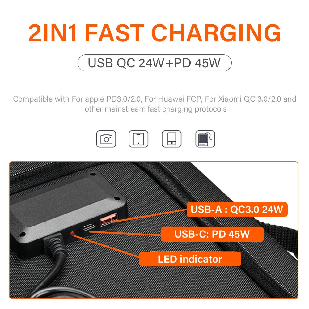 PD 45W EFTE Solar Panel, Fast charging for various brands, including Apple, Huawei, Xiaomi, and more, plus USB-A port.