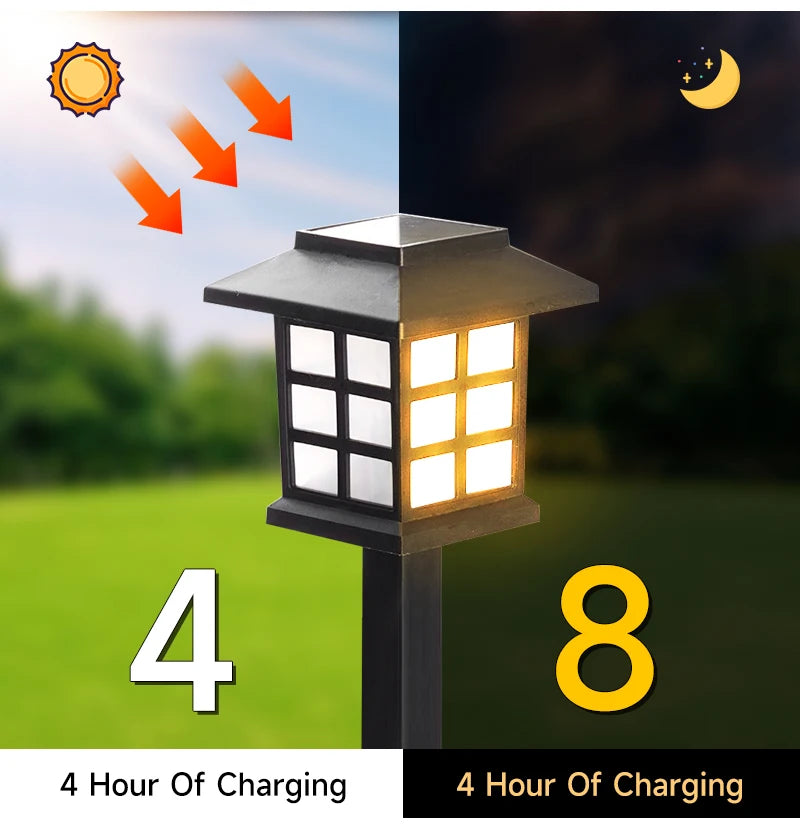 Solar Light, Solar panel requires full charge upon arrival due to transportation limitations.