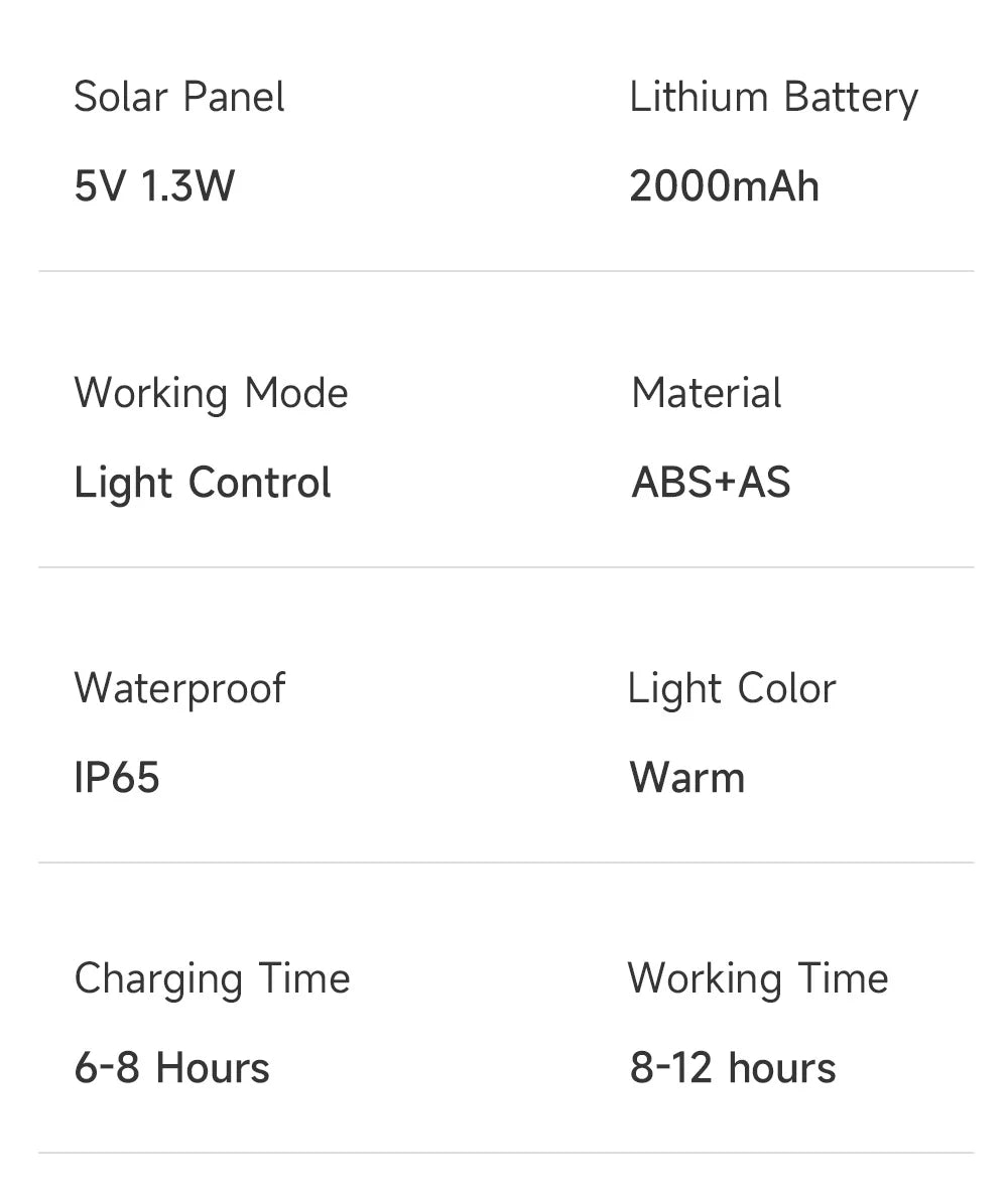 Solar LED Light, Solar-powered LED lamp with lithium battery, waterproof, and durable materials.